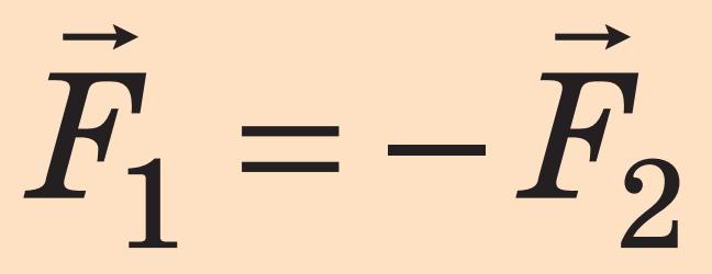 F = -F