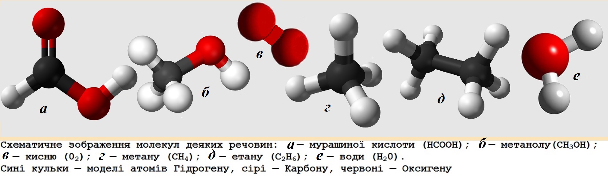 Молекули