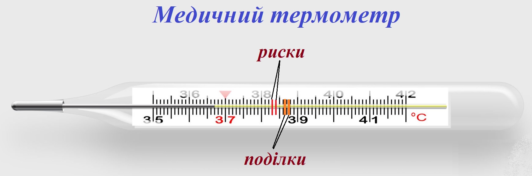 Медичний термометр