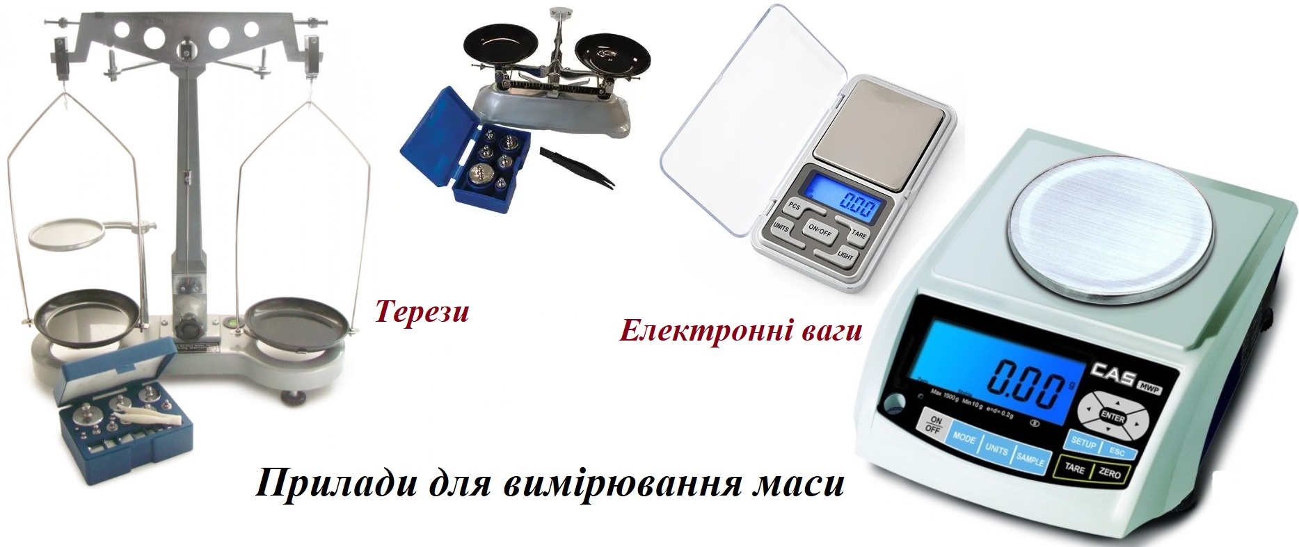 Терези та електронні ваги