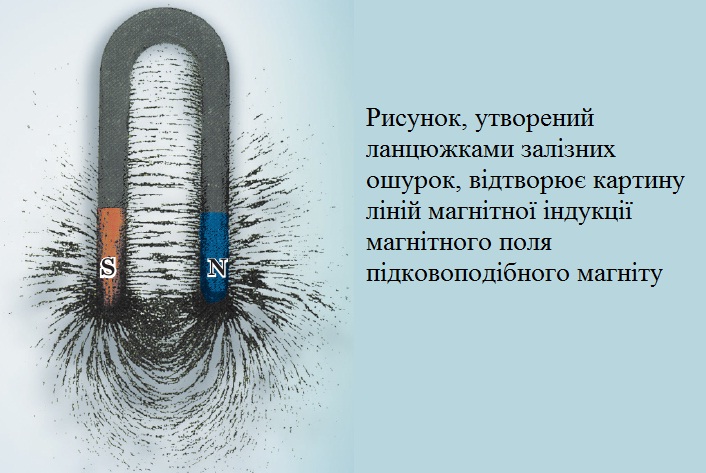 Ошурки на магніті