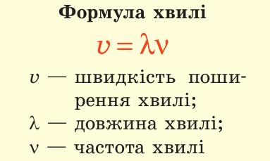 Формула хвилі
