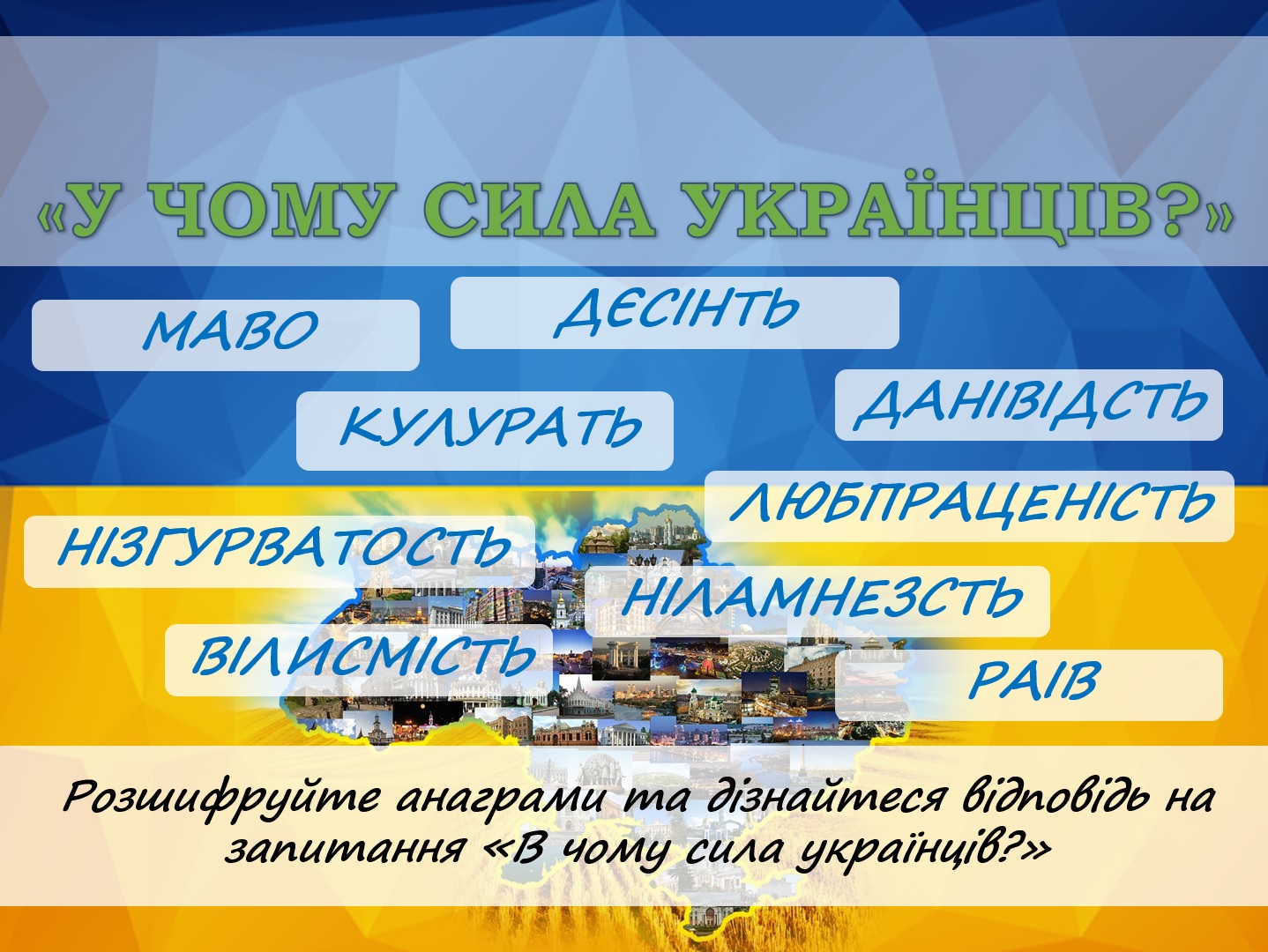 Анограми про Україну